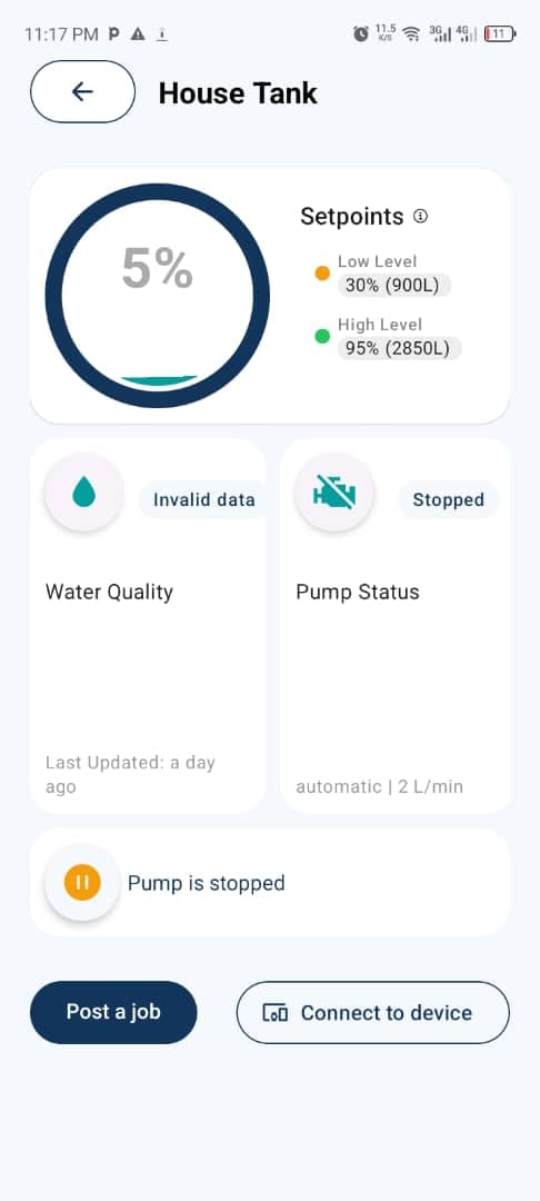 Water tank fitted with a TankView level sensor